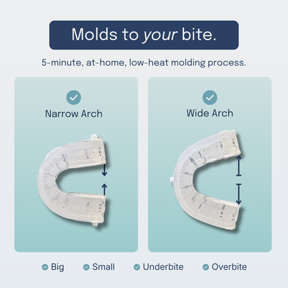 Somnofit®-S Anti-Snore Mouth Guard