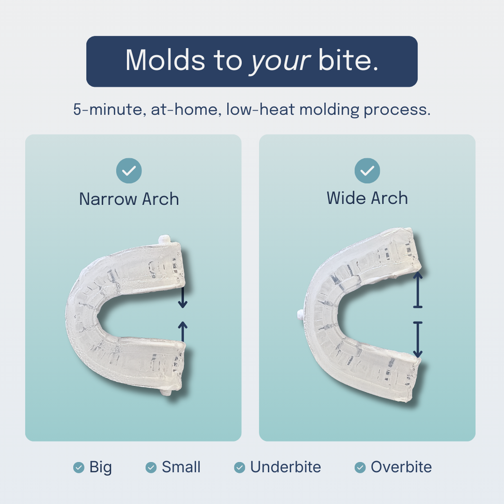 Somnofit®-S Anti-Snore Mouth Guard