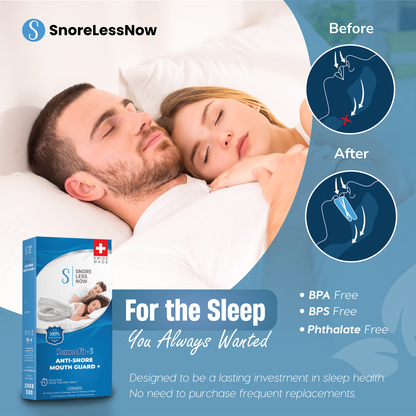 Somnofit-S Anti-Snore Mouth Guard+