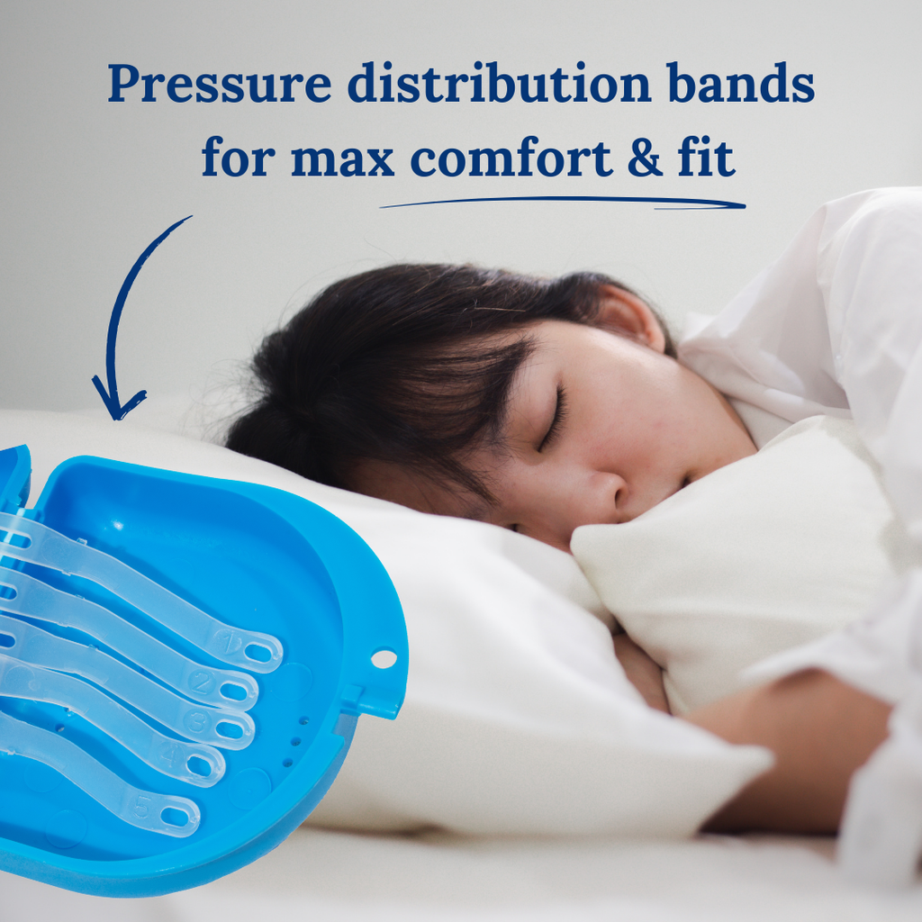 Somnofit-S Anti-Snore Mouth Guard+